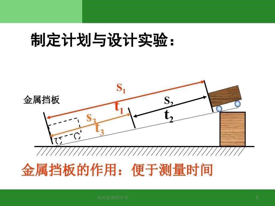 新人教版八年级物理上册第一章第四节（谷风校园）_第5页