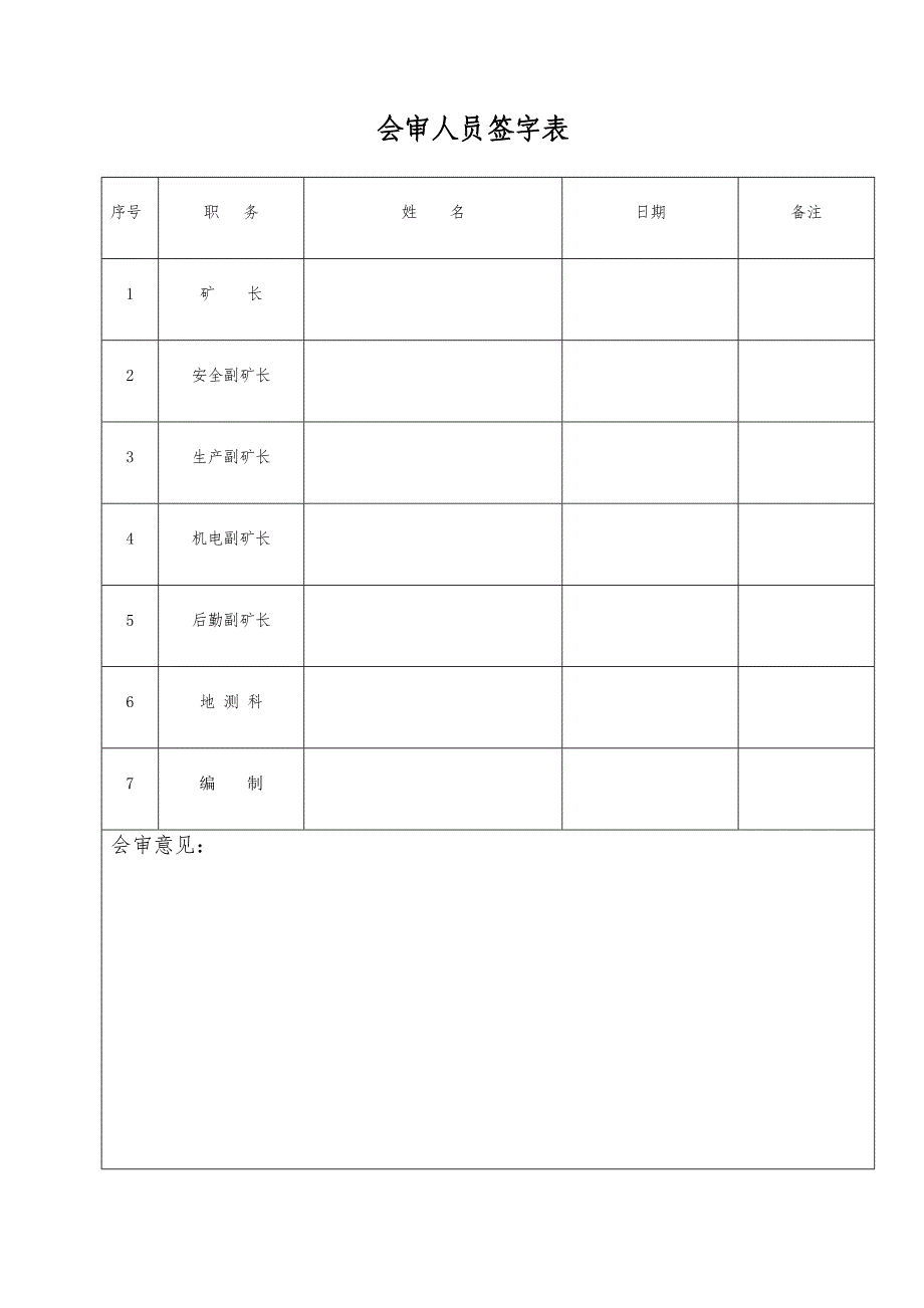 《煤矿防治水细则》学习、培训对标、自查、整改实施方案.docx_第3页