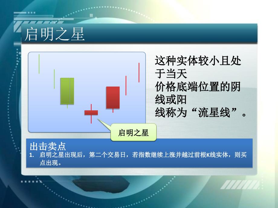 102个买入形态K线图_第2页