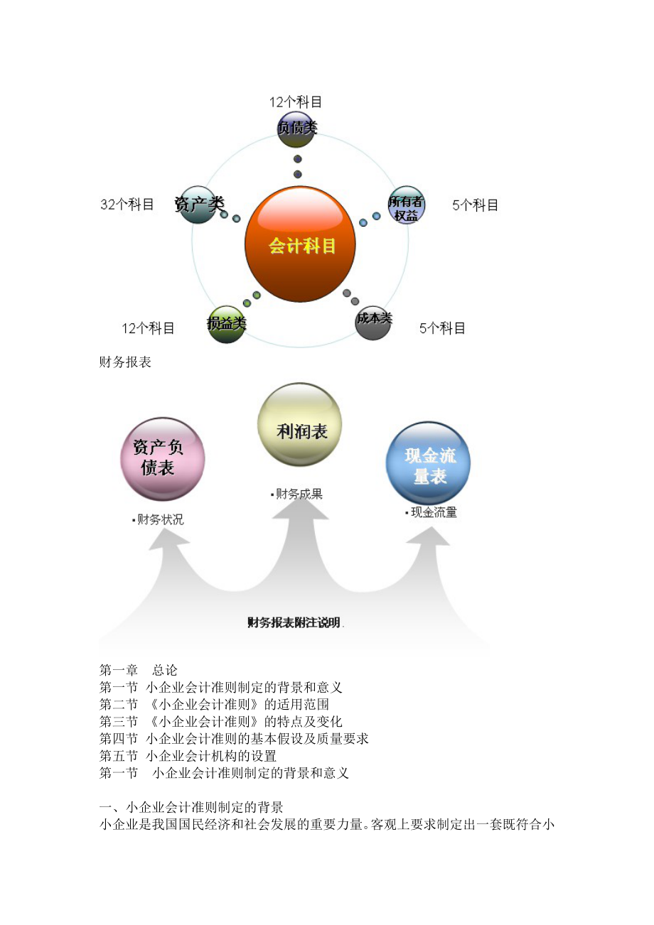 小企业会计准则讲解及案例分析_第2页