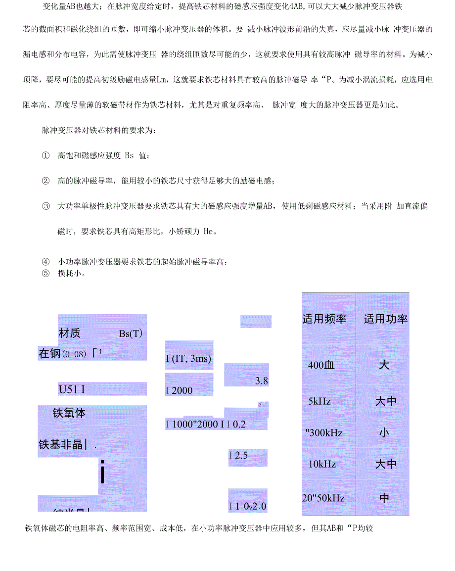 几种常用磁性器件中磁芯的选用及设计_第4页