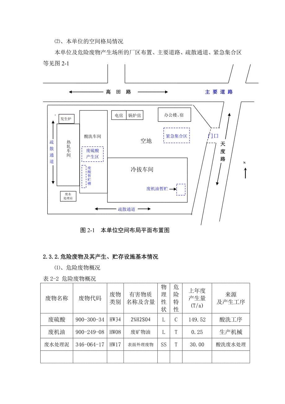 发生危险废物意外事故应急预案_第5页