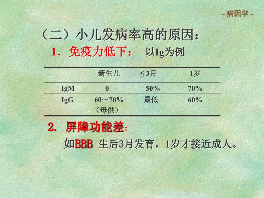 化脓性脑膜炎_第4页