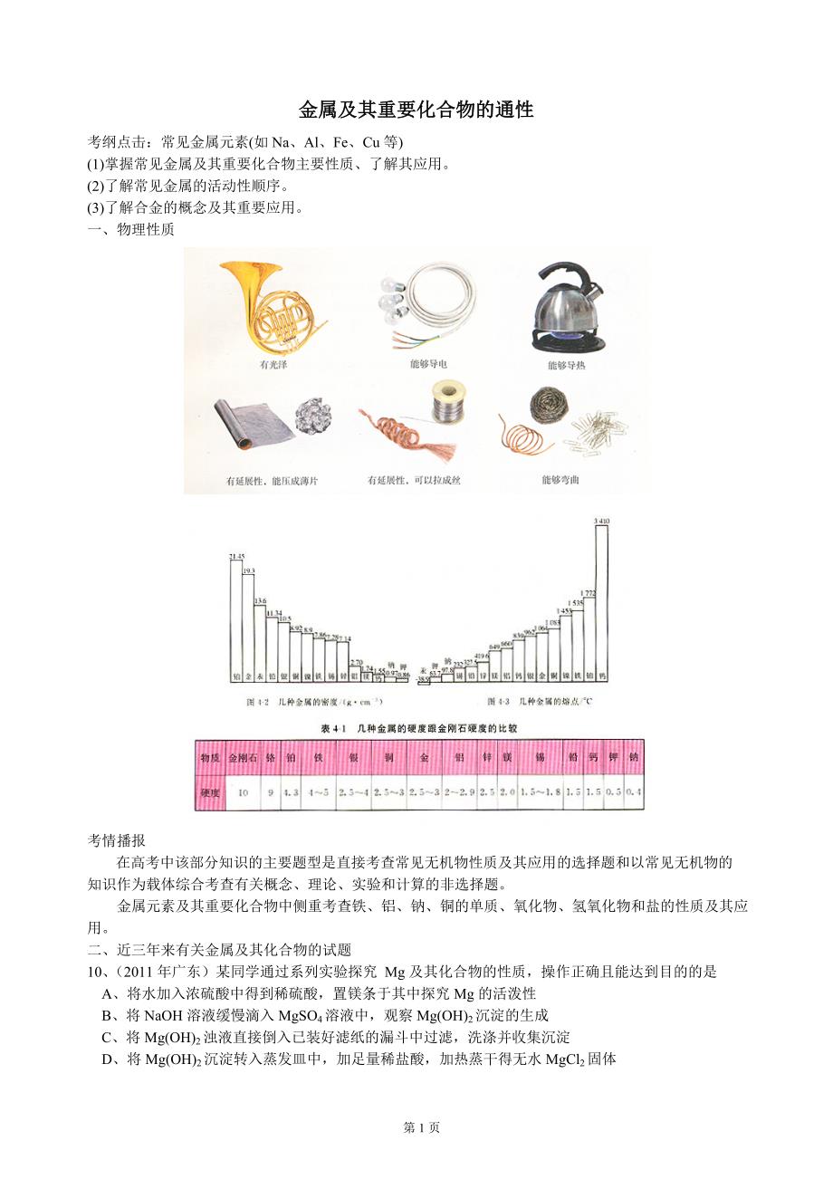 金属及其重要化合物的通性_第1页