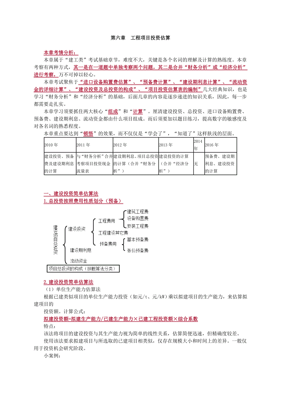 现代咨询方法与实务第六章笔记总结_第1页