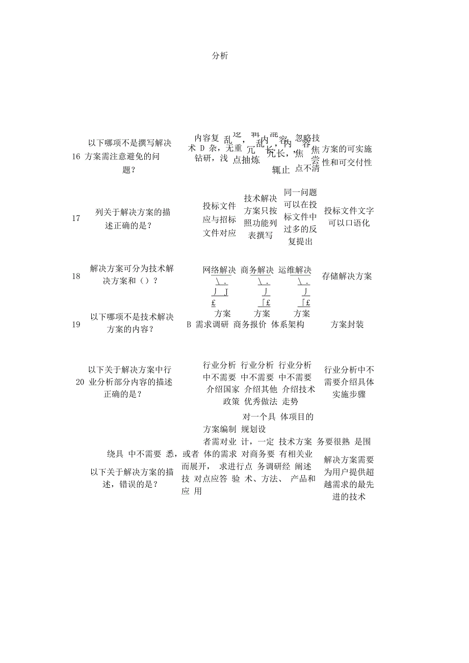 运营商政企业务——解决方案支撑测试题二_第4页