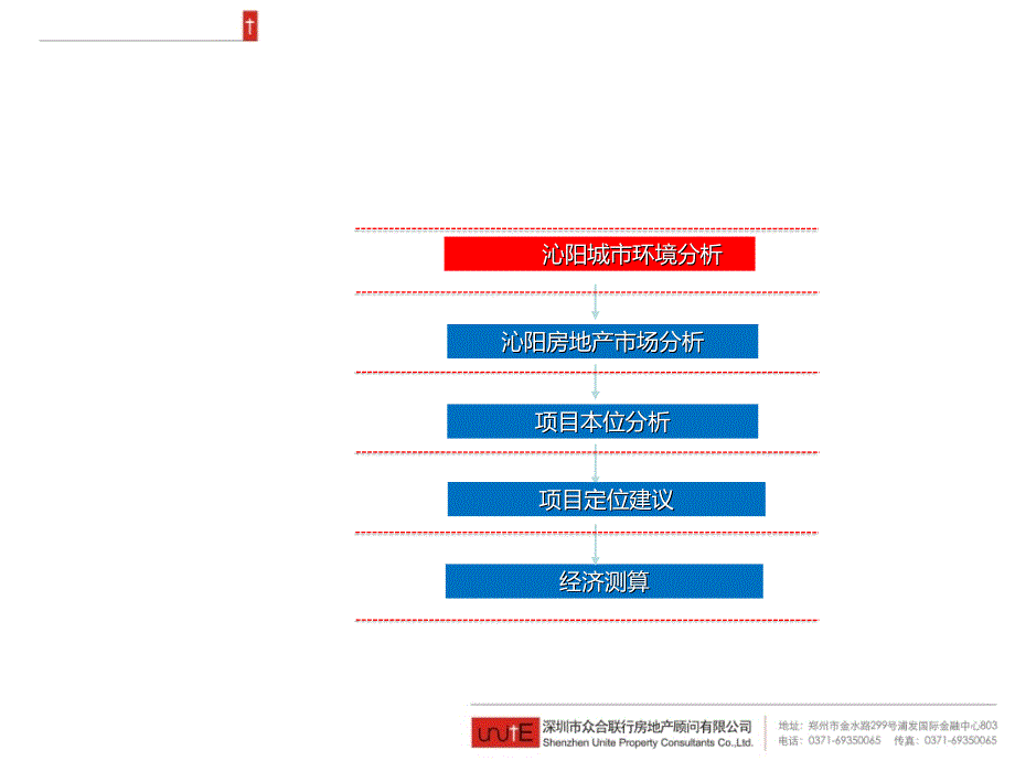 18沁阳项目可行性研究报告113p_第3页