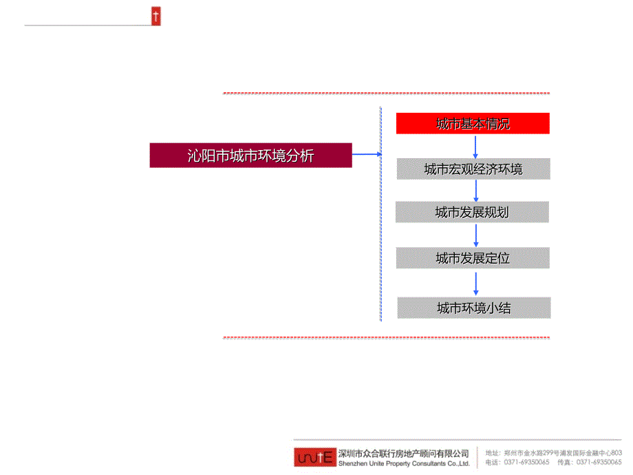 18沁阳项目可行性研究报告113p_第4页