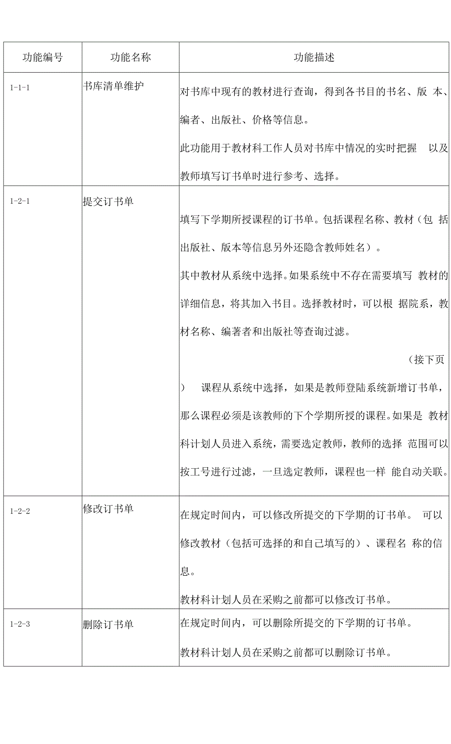 数据库原理及应用课程设计报告.docx_第3页