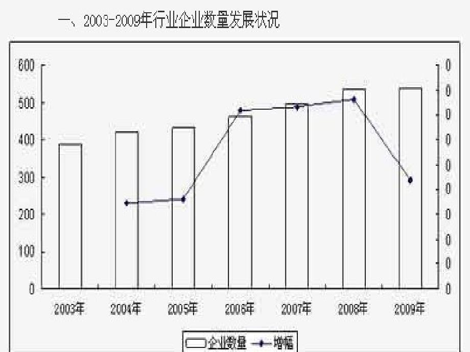 真空吸吊机_第2页