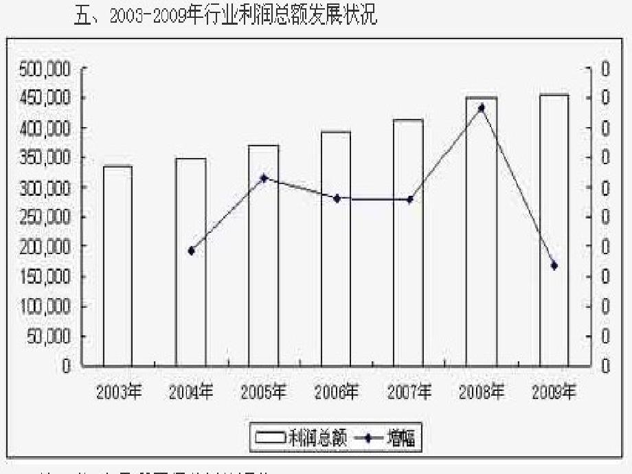 真空吸吊机_第4页