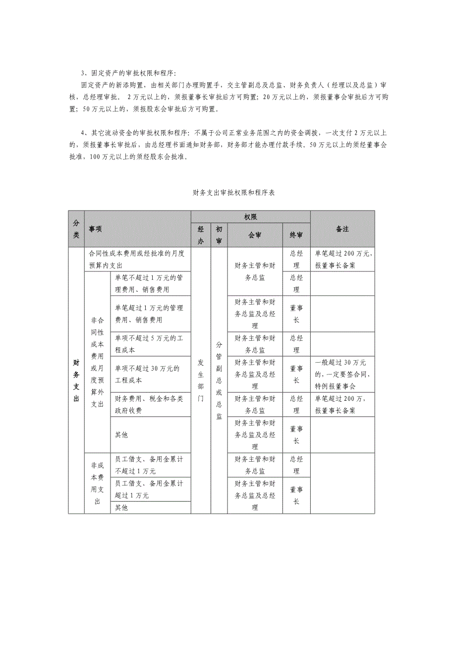 经济合同及资金支付管理办法一级制度20120715.doc_第4页