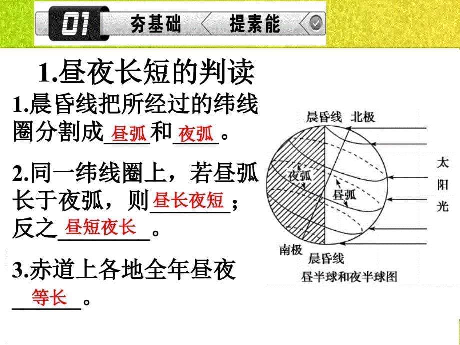 一轮复习昼夜长短的变化规律_第5页