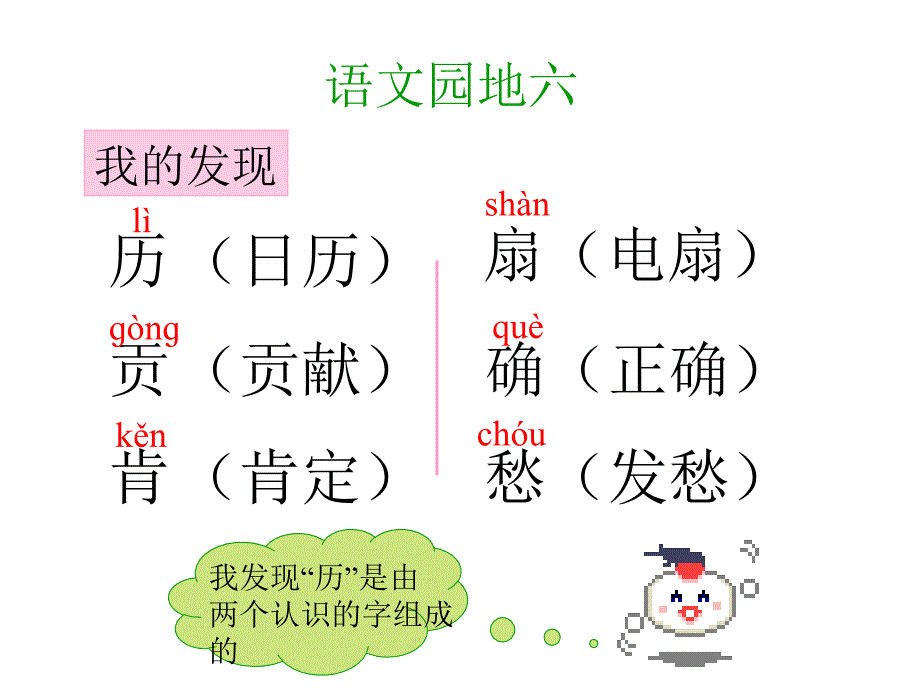 二年级上册语文园地六.ppt_第2页