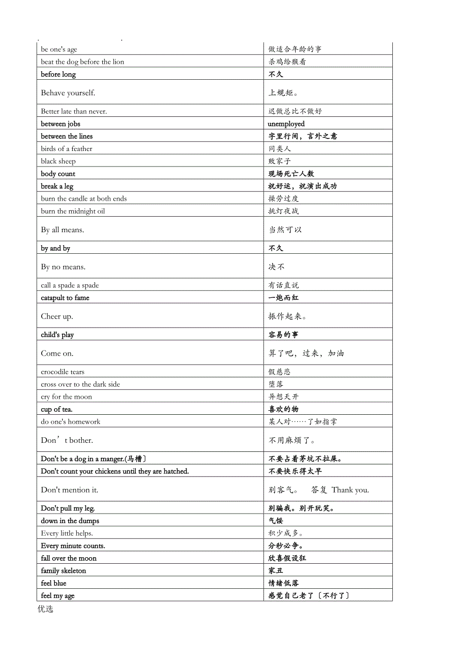 英语习语大全_第2页