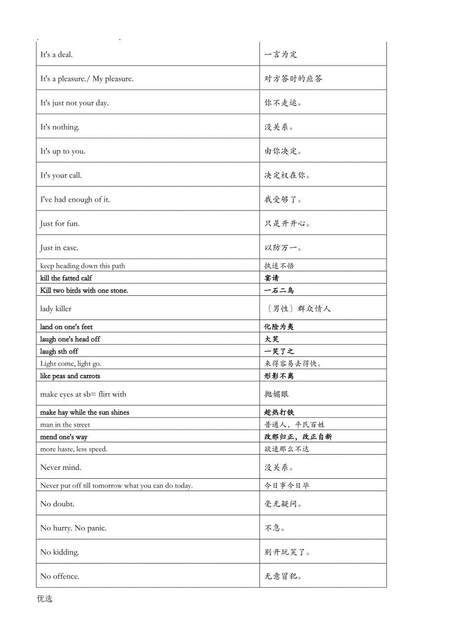 英语习语大全_第5页