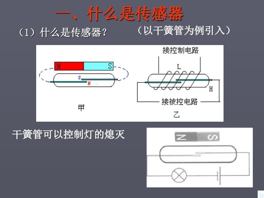 《传感器》详解课件_第5页