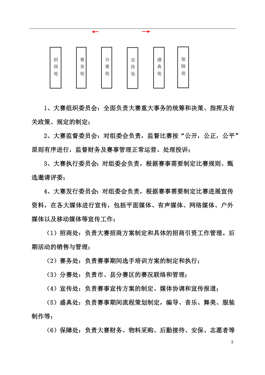 星光大道全民风采大赛招商方案_第5页