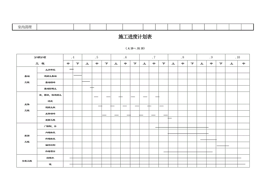 施工进度计划表_第2页