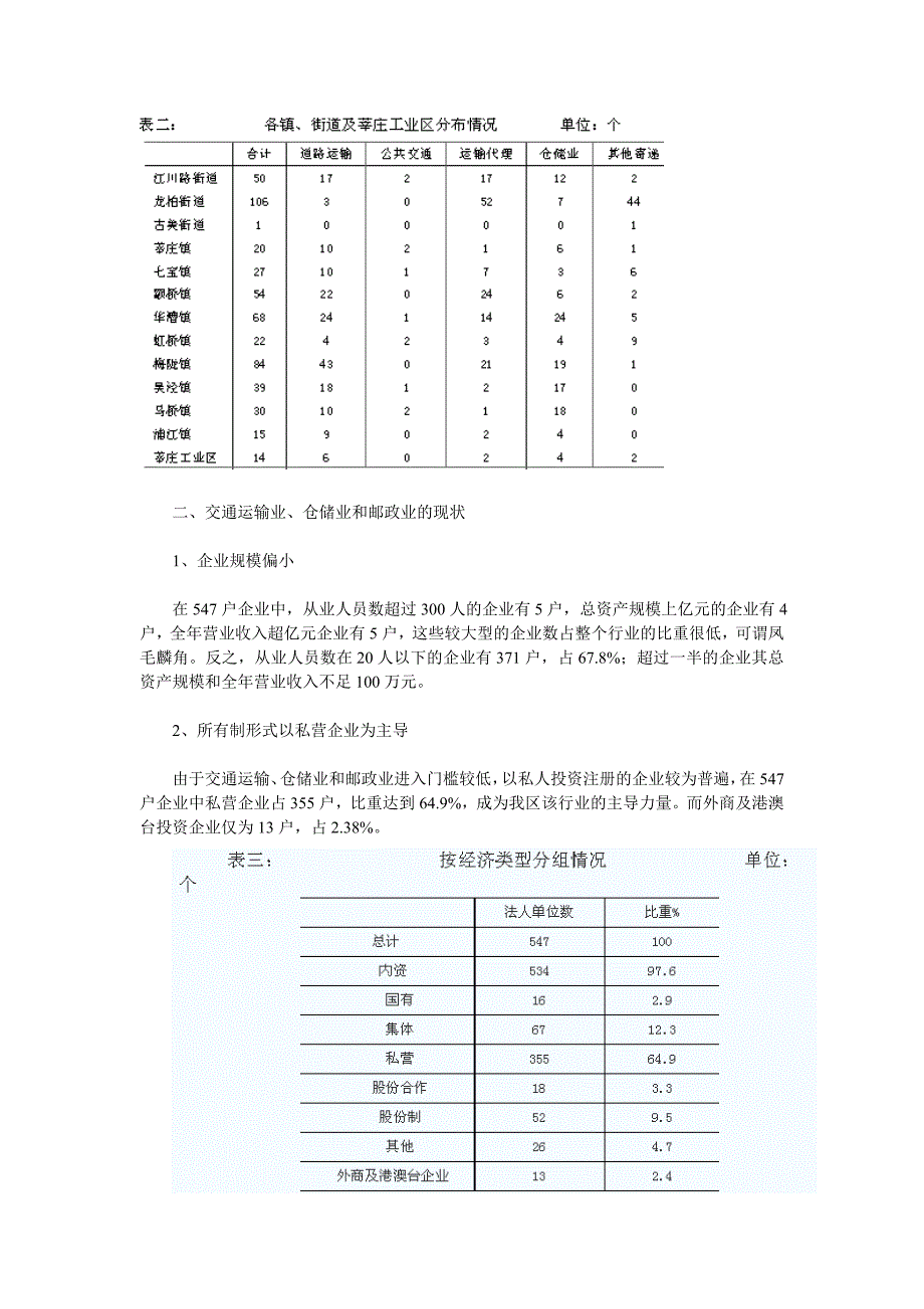 闵行区交通运输业、邮政业和仓储业发展现状_第2页