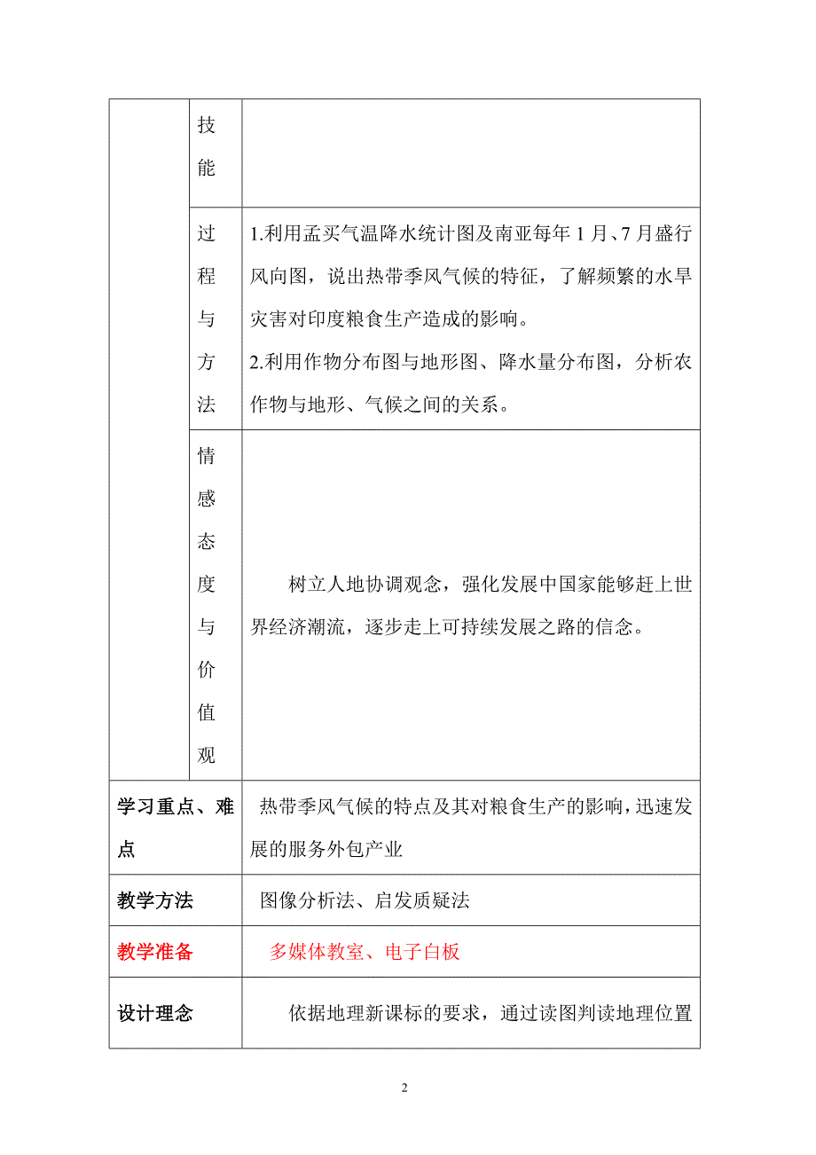 地理：7年级下册教案印度(第2课时)_第2页