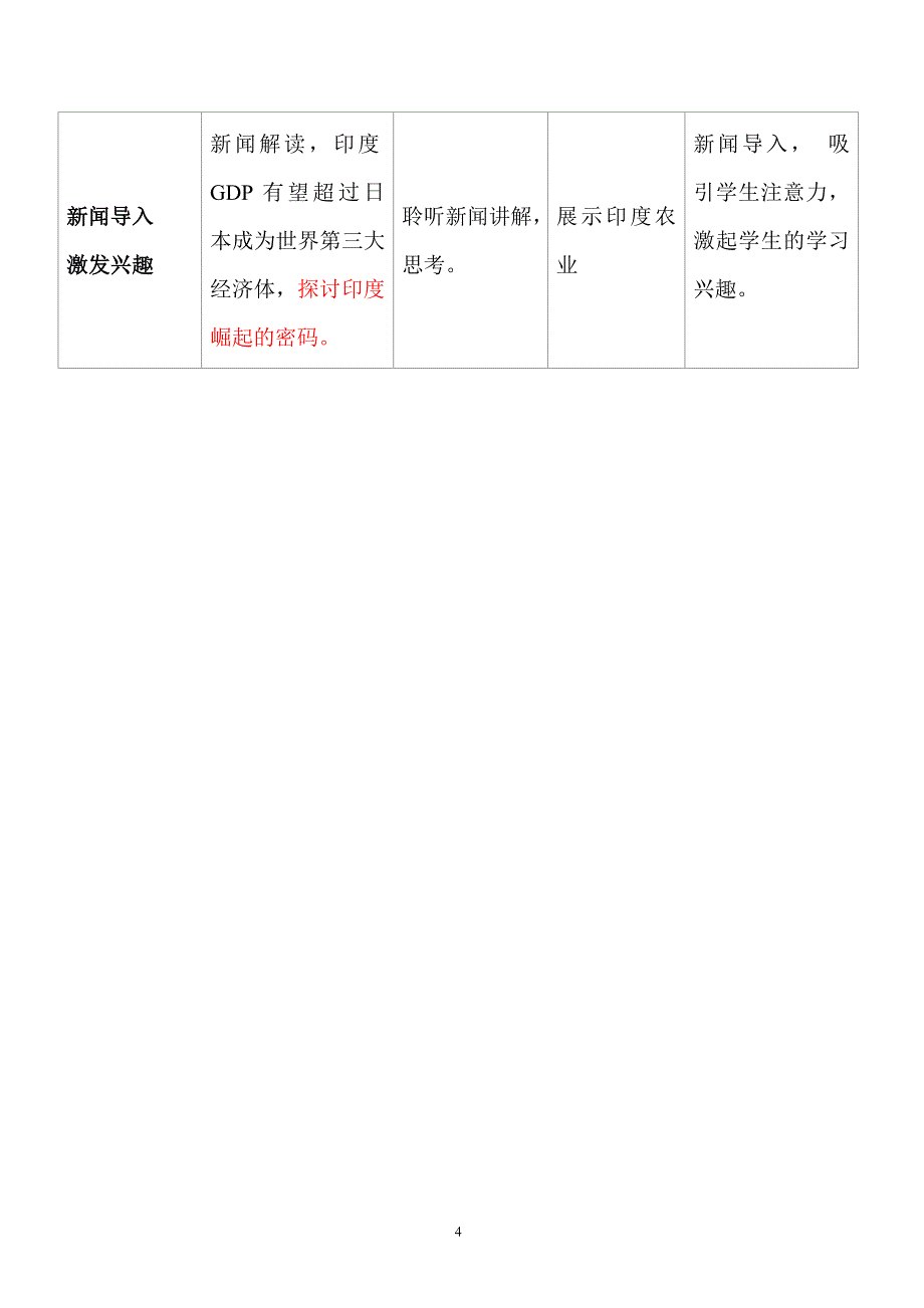 地理：7年级下册教案印度(第2课时)_第4页