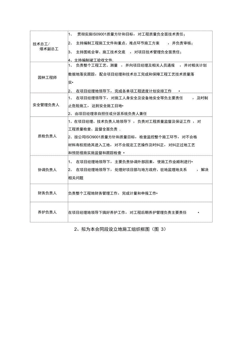 初步施工组织方案设计书说明_第3页