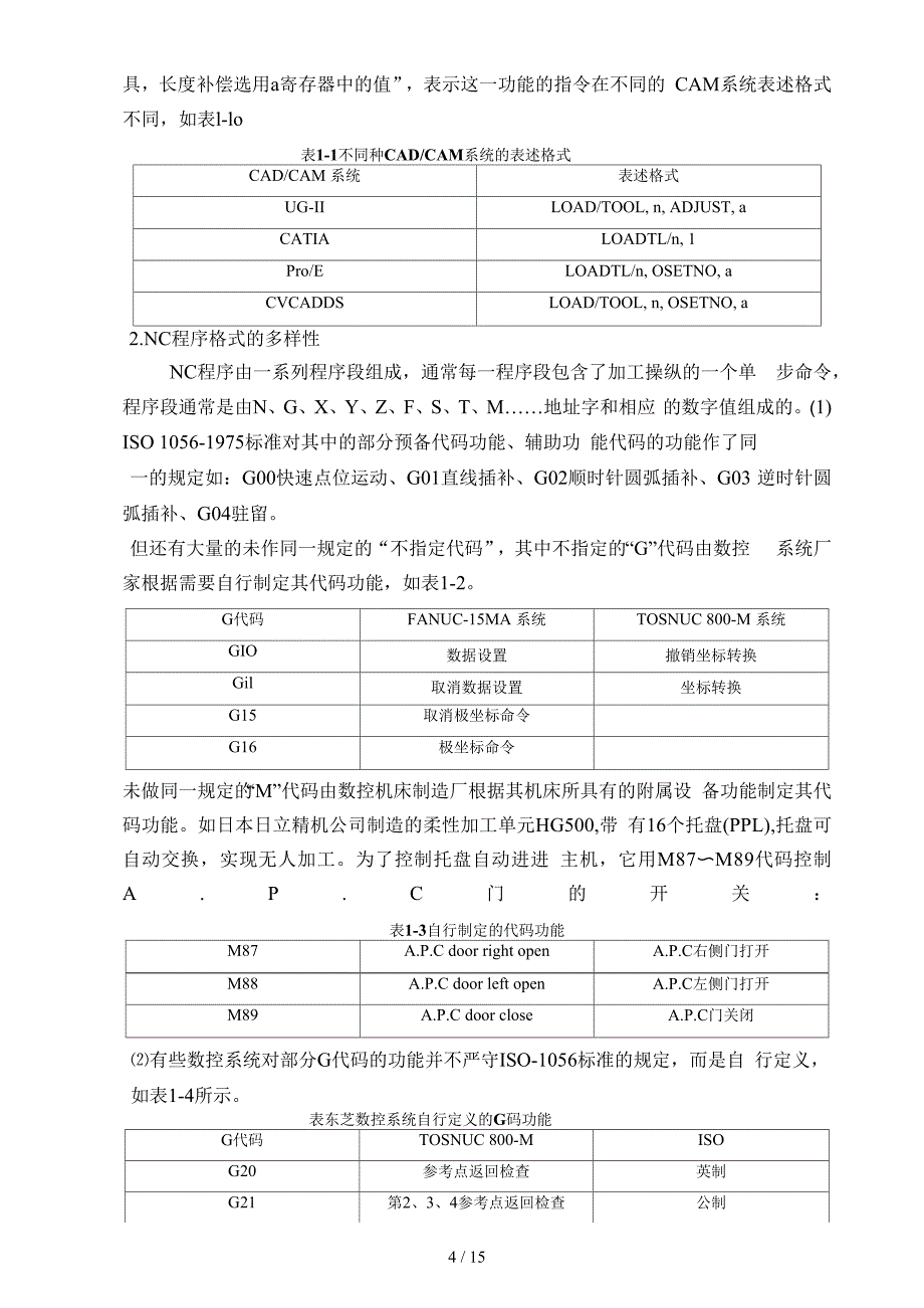 数控编程技术_第4页