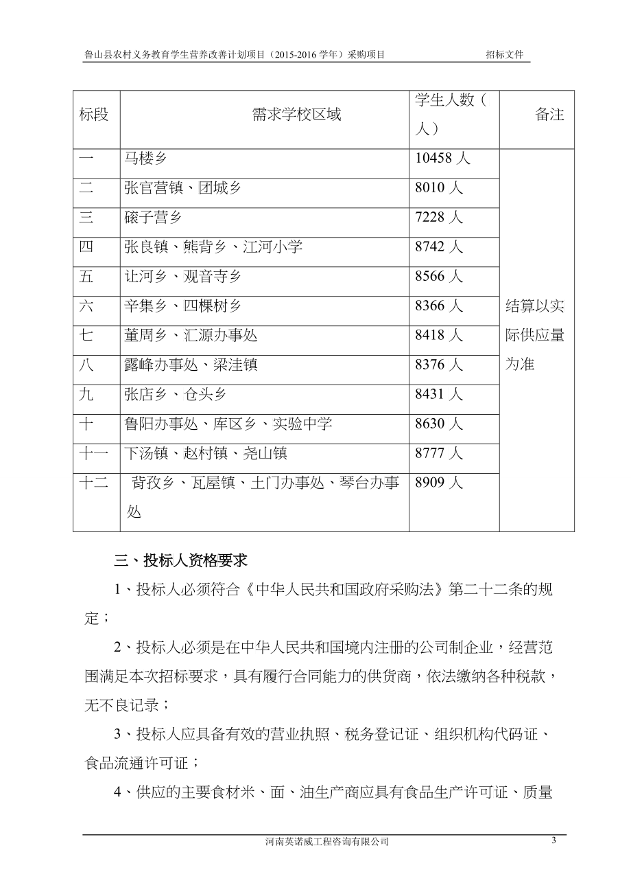 招标文件-印刷稿_第4页