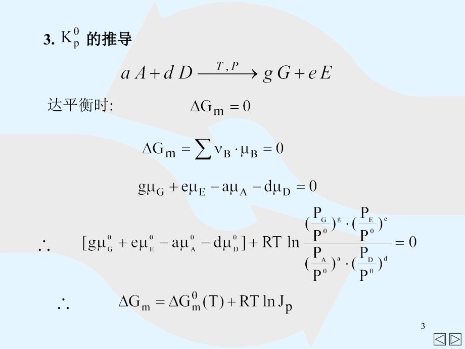 物理化学ppt课件_第3页