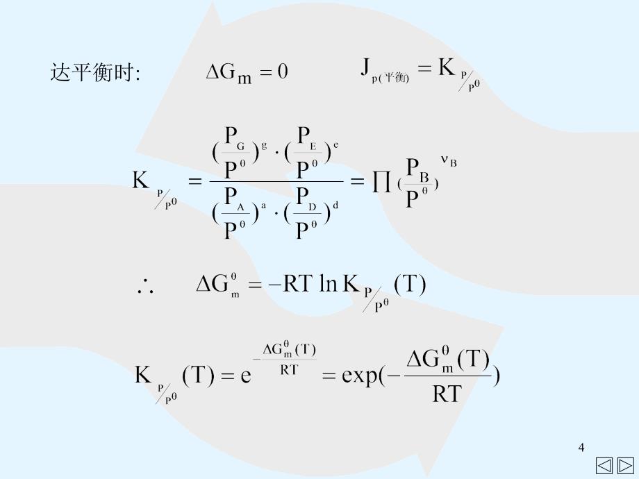 物理化学ppt课件_第4页