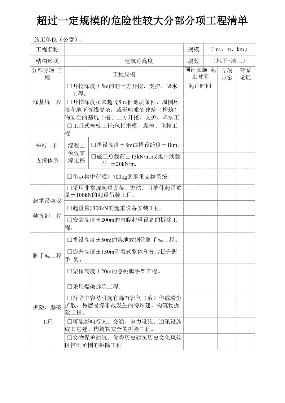 施工安全监督申请书_第5页