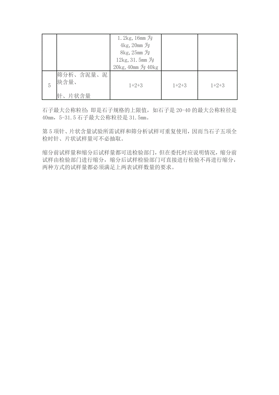 砂石取样注意事项.doc_第3页