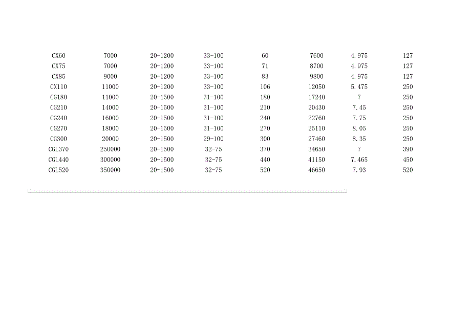 进口设备电子版资料_第4页