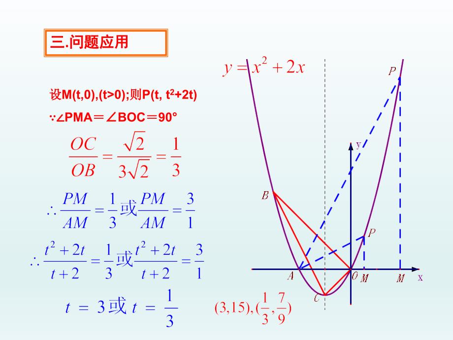 中考数学总复习专题讲座ppt课件第19讲--二次函数中相似三角形点的存在性问题_第5页