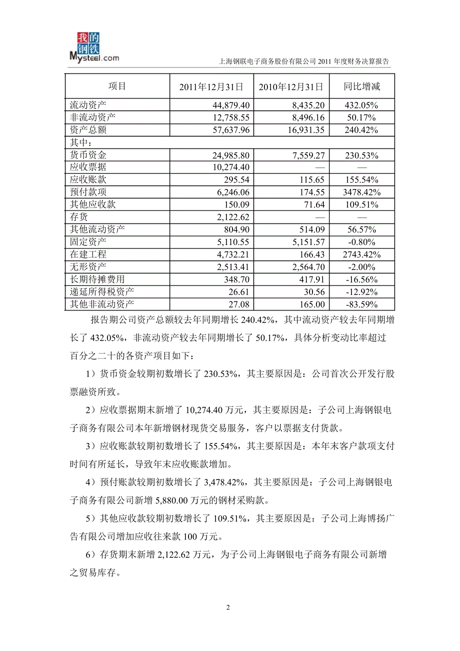 上海钢联：财务决算报告_第2页