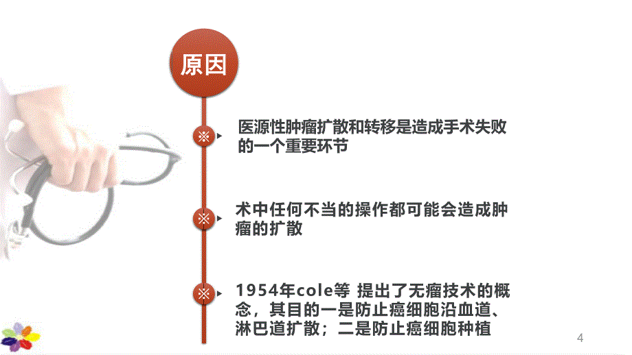 （优质课件）手术隔离技术_第4页