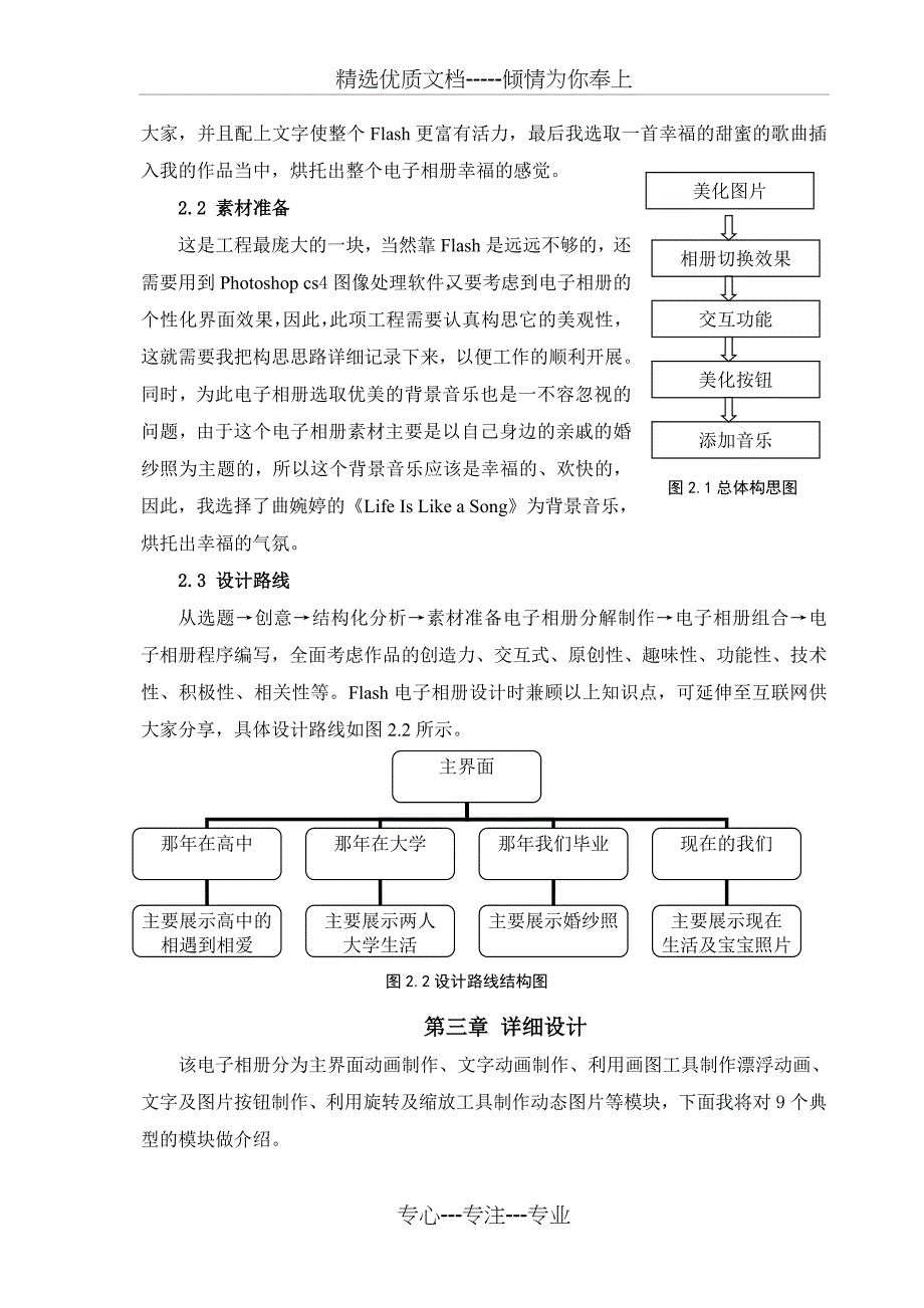 Flash电子相册的设计与制作_第5页