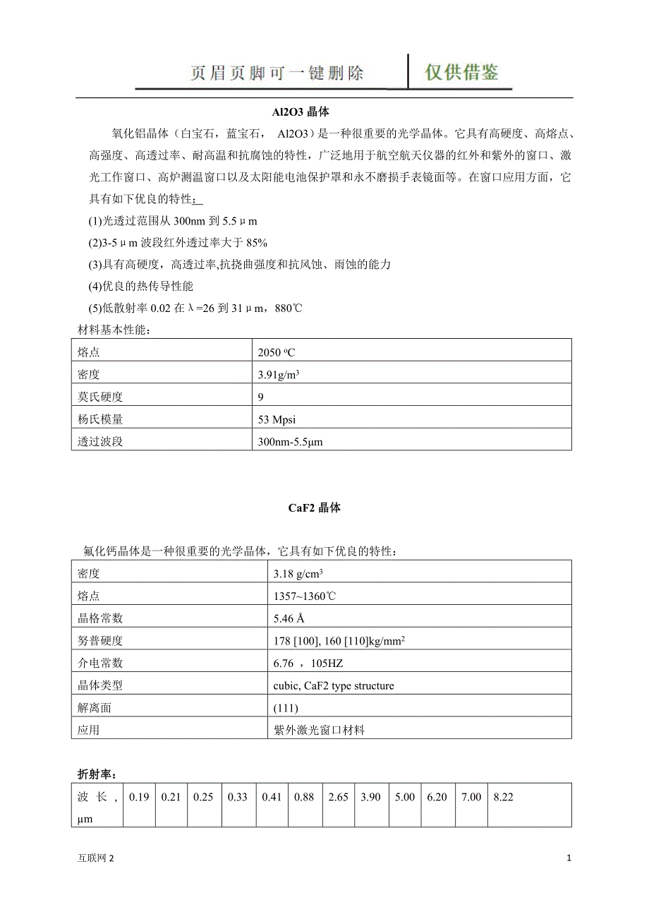 常用晶体材料互联网_第1页