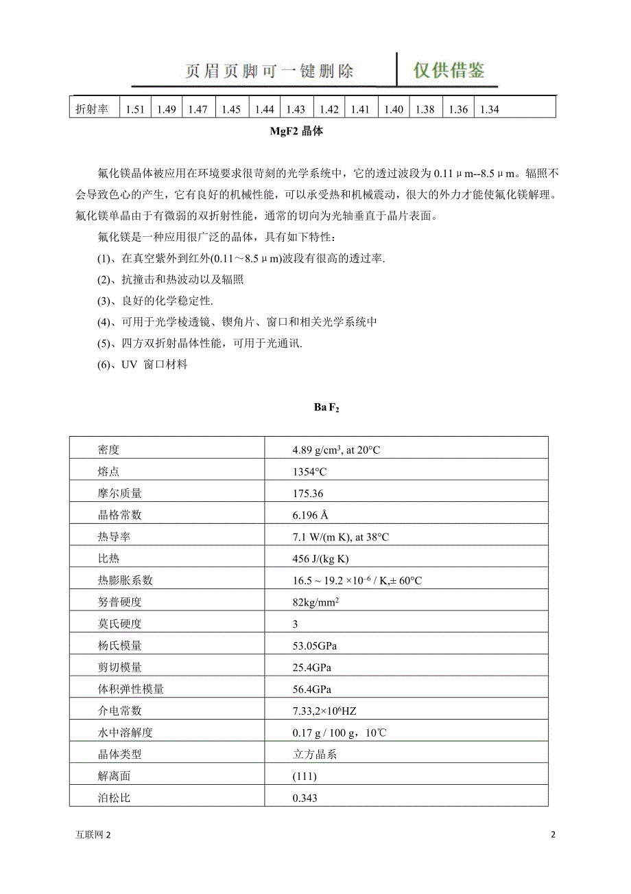 常用晶体材料互联网_第2页