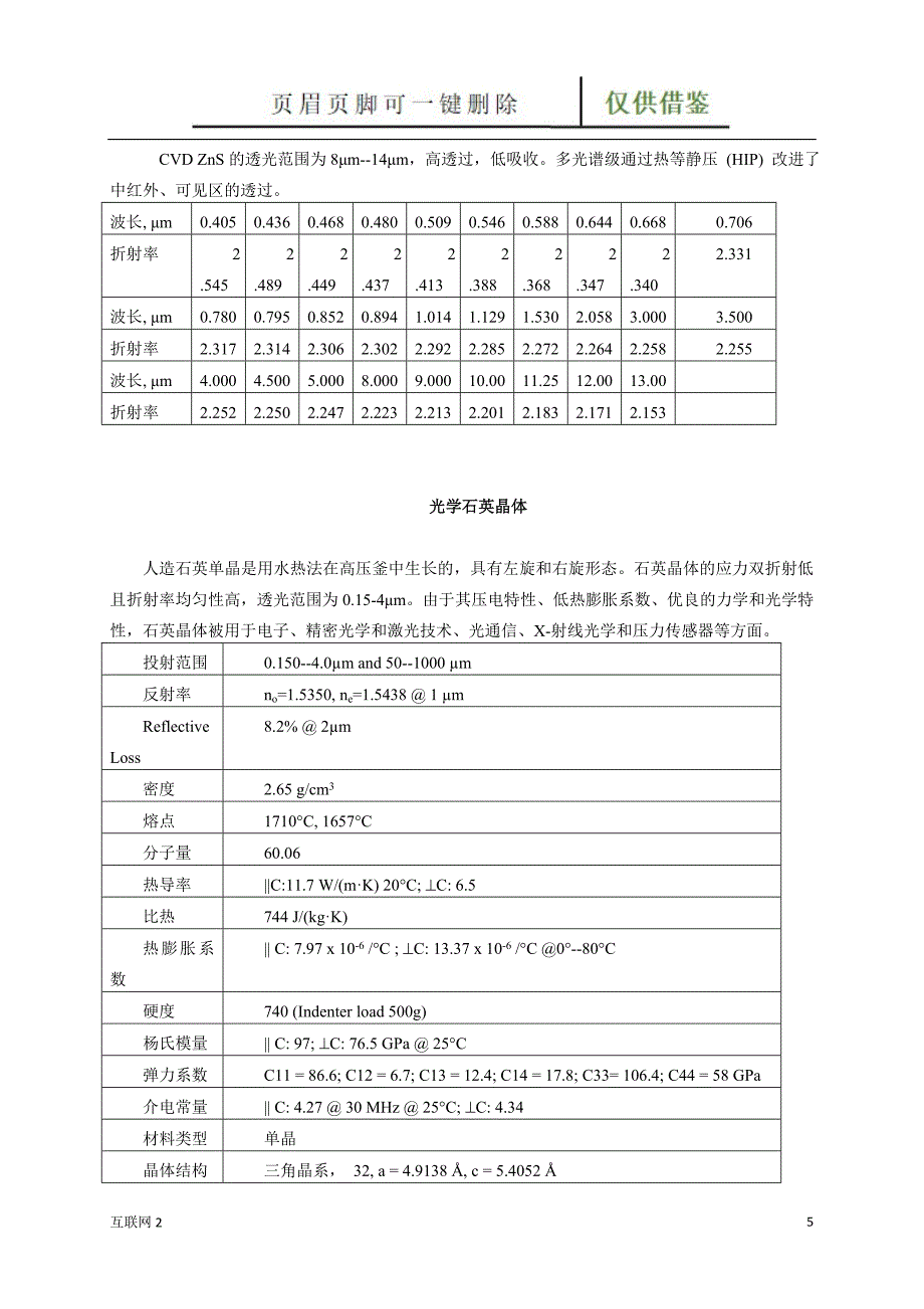 常用晶体材料互联网_第5页