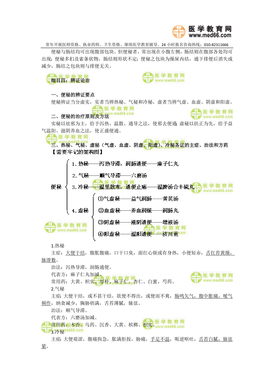 中医内科学——便秘.doc_第2页