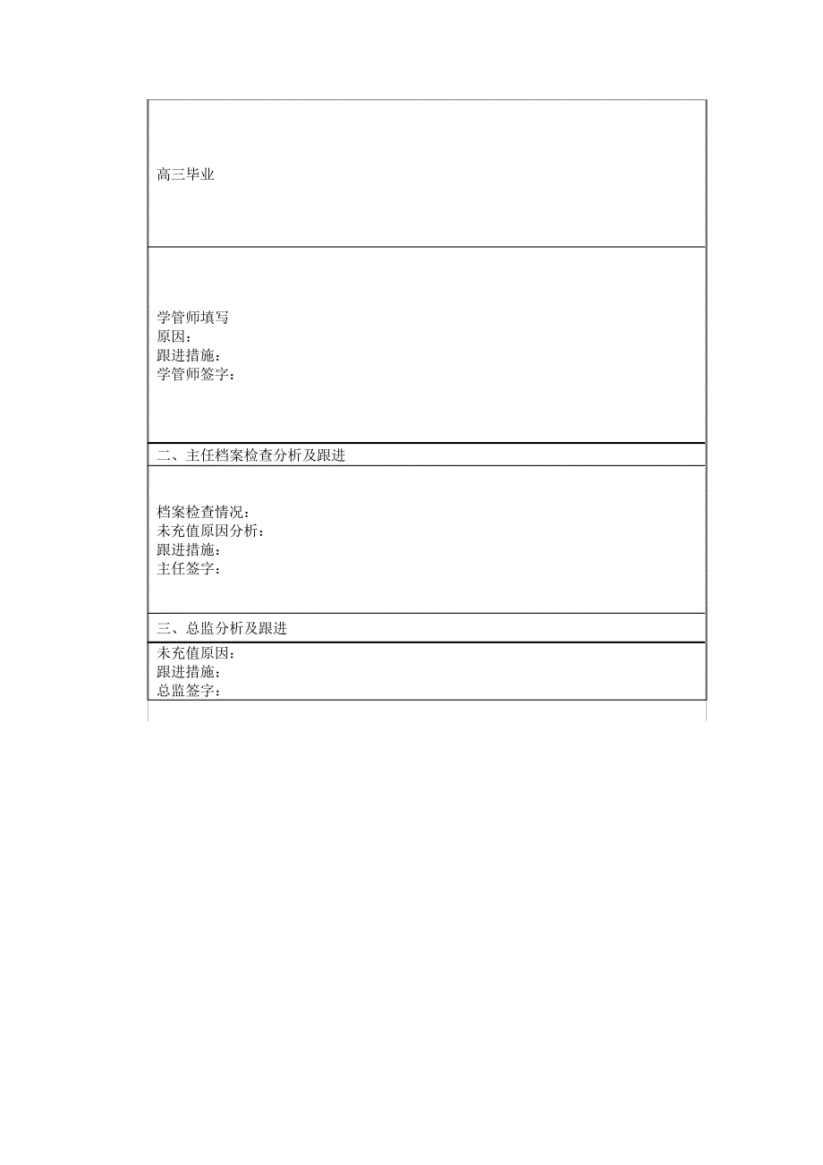 一对一辅导机构结课报告_第3页