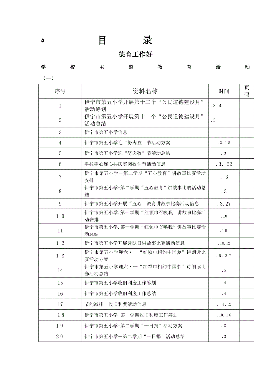 学校群团组织建设_第4页