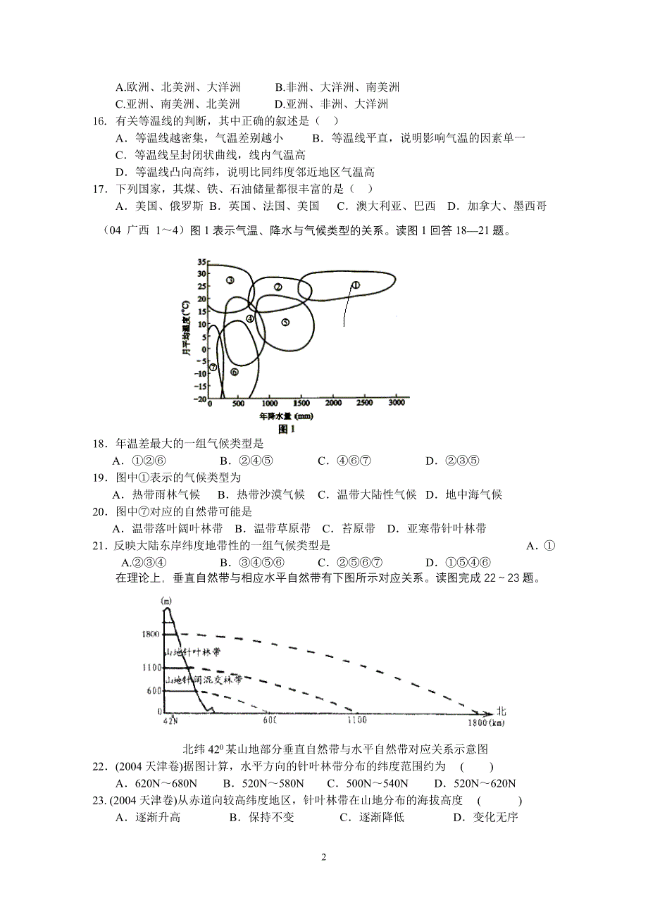 1世界地理概况练习.doc_第2页