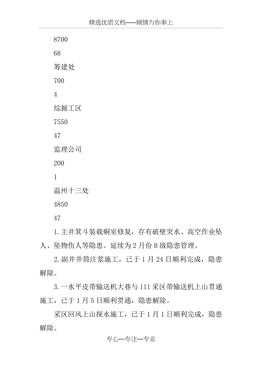 作业风险月度工作总结_第3页