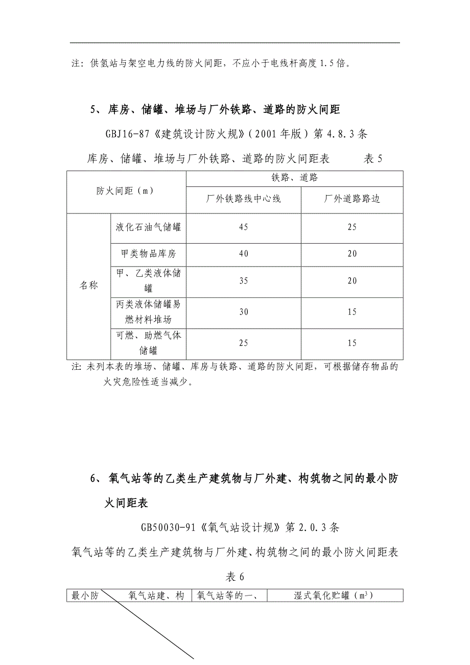 石油化工企业和相邻工厂或设施的防火间距_第3页