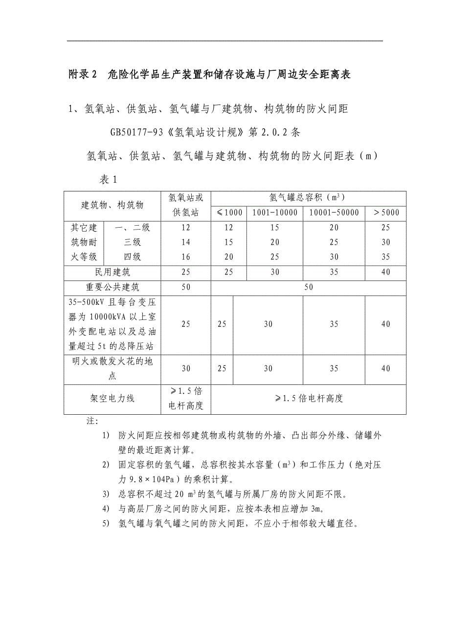 石油化工企业和相邻工厂或设施的防火间距_第5页