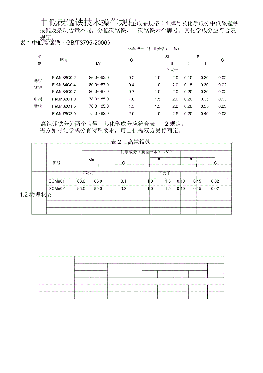 中低碳锰铁技术操作规程_第1页