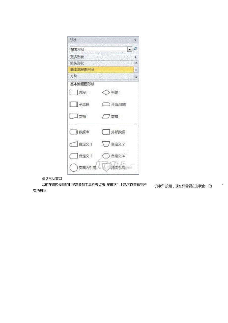 Visio基础教程绘图技巧_第3页